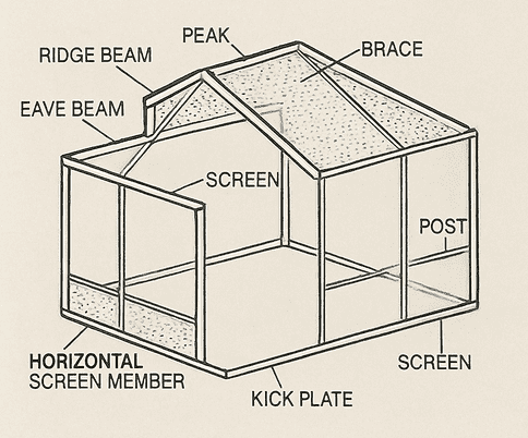 Screen Enclosure Structural Details