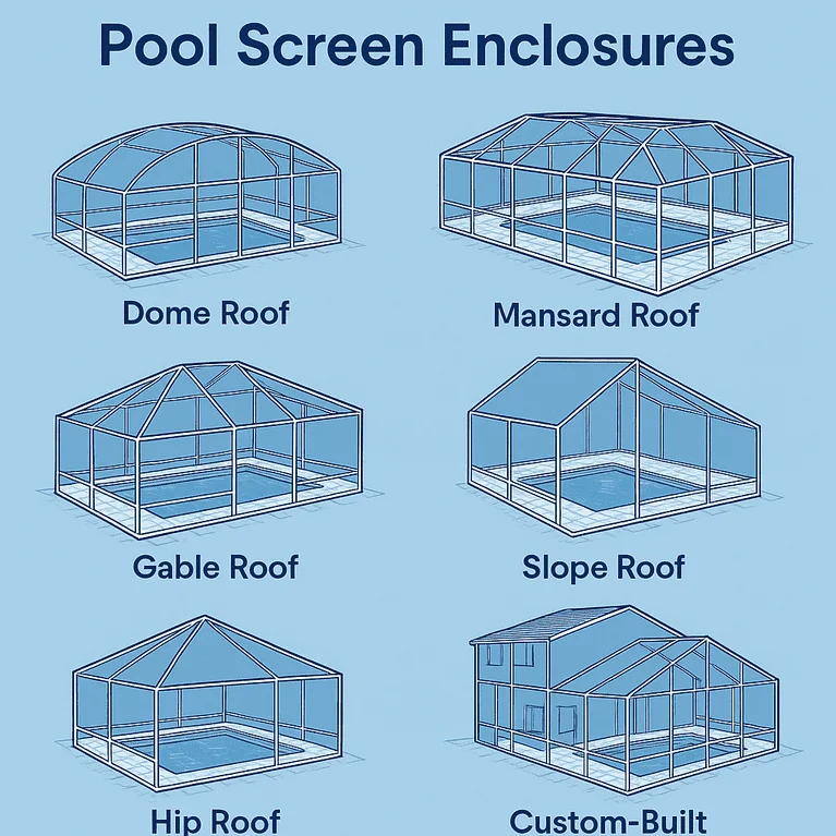 Types of Pool Screen Enclosures for Florida Swimming Pools
