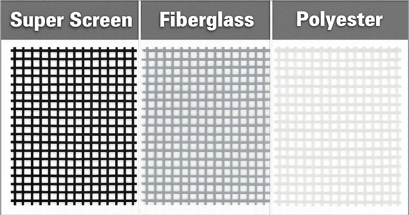 Super Screen vs Fiberglass vs Polyester: Best Pool Cage Screen Material for Florida Homes 1 Super Screen vs Fiberglass vs Polyester
